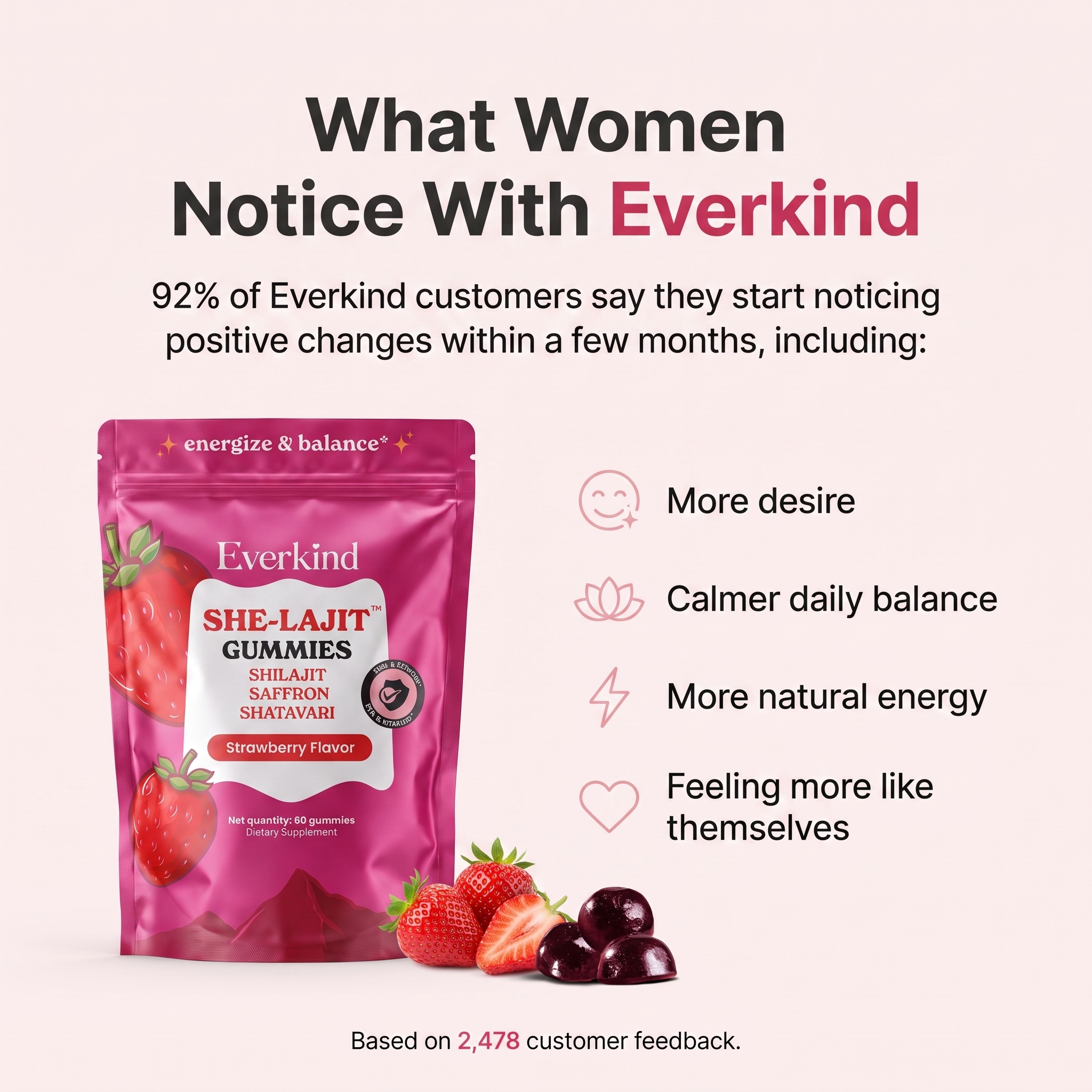 Everkind® Women's She-lajit Gummies