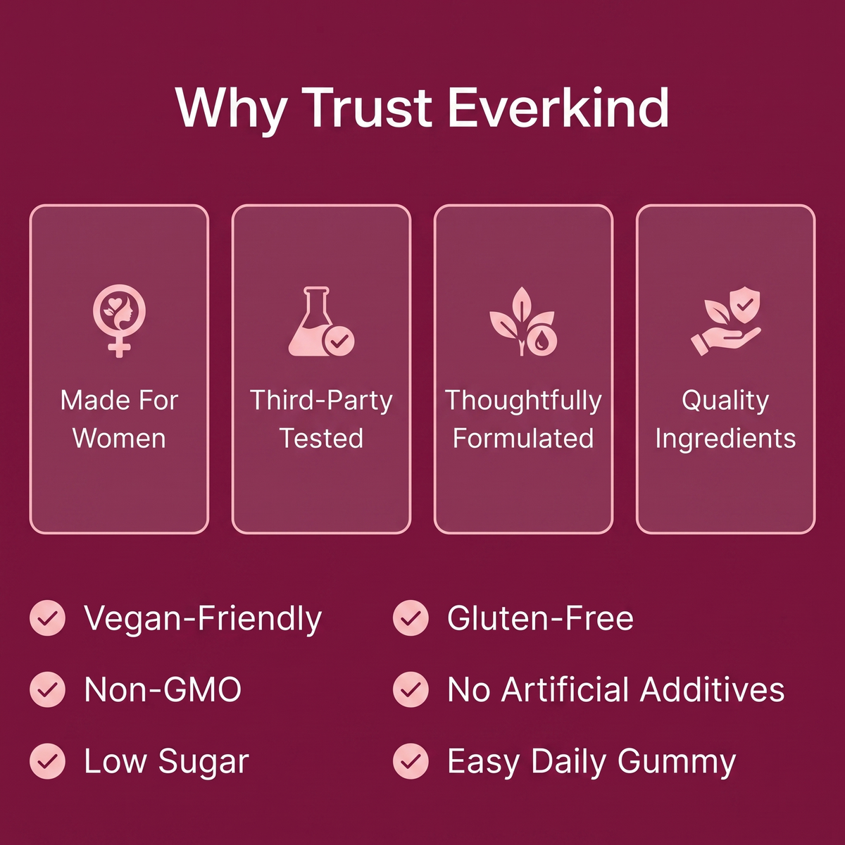 Everkind® Women's She-lajit Gummies