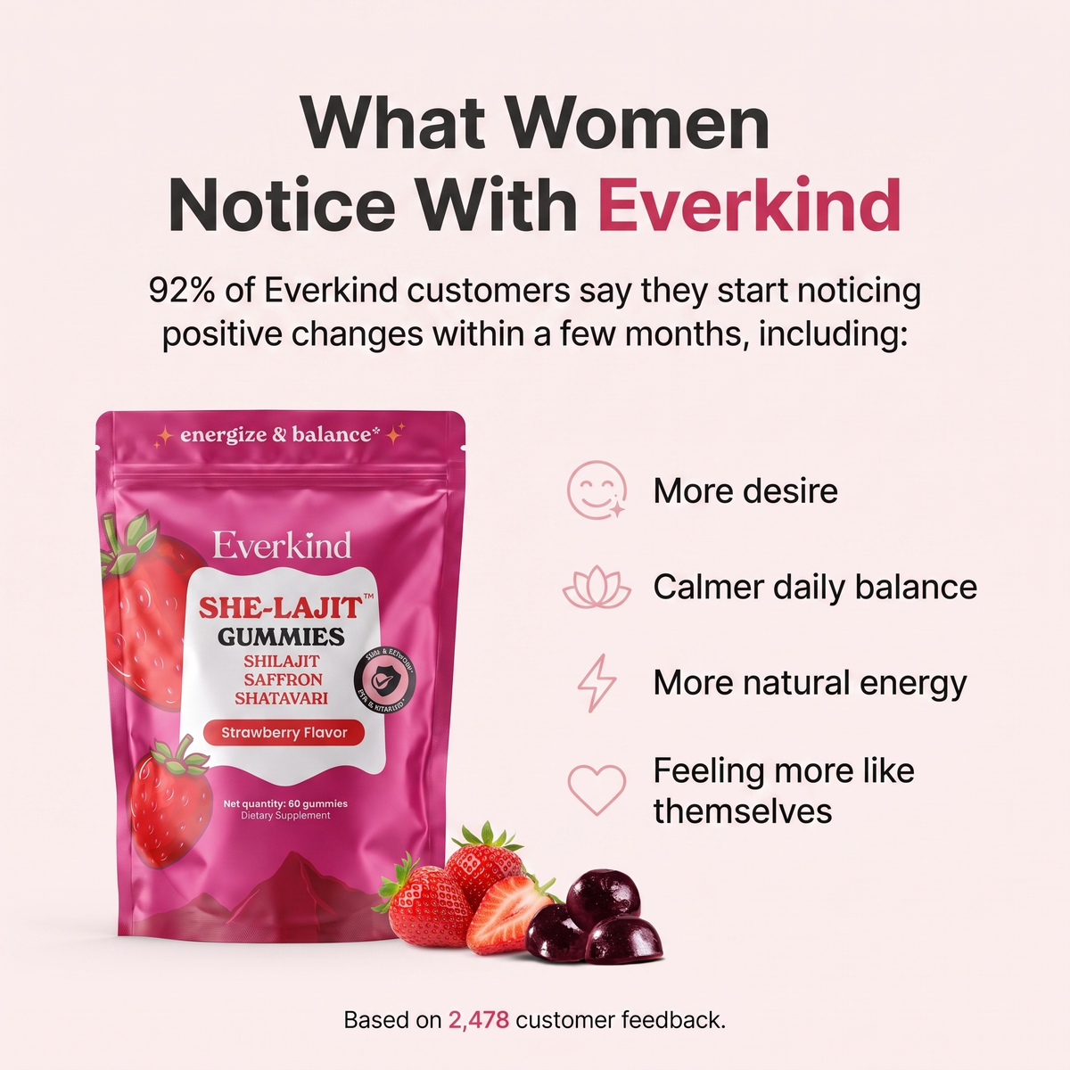 Everkind® Women's She-lajit Gummies
